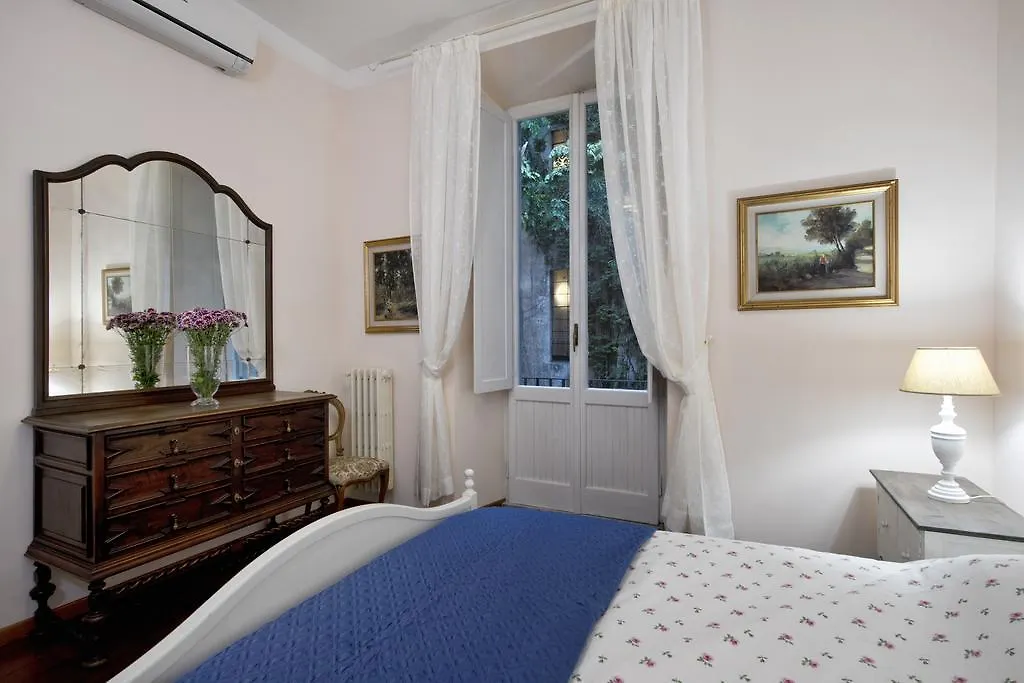Fontana De Trevi Apartment Roma 0*,